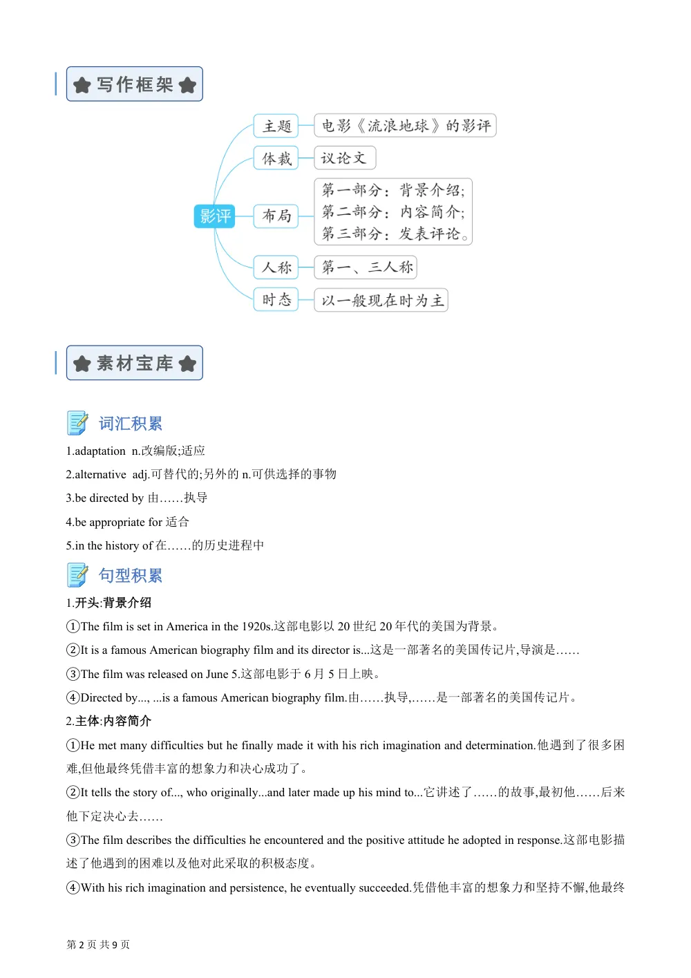 Unit 6 The Media 影评（单元同步写作讲义）（解析版） 第2页（主观题踩分规范（红字解析版））