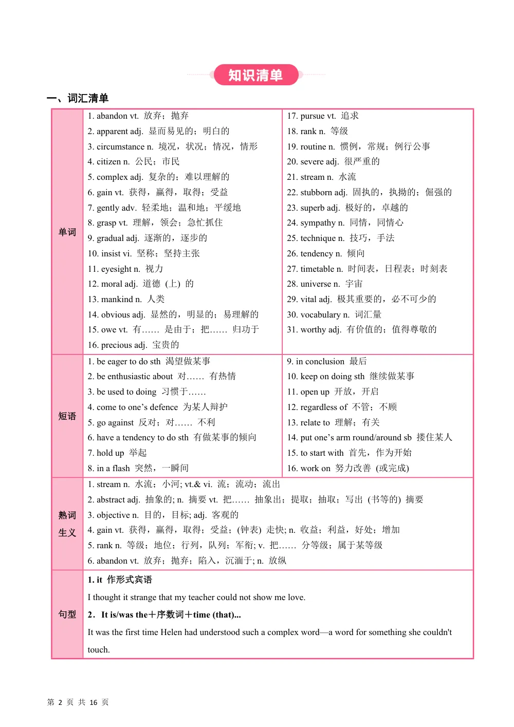 Unit 5 Education （知识清单）（答案版） 第2页（考纲必背梳理（考前必背梳理版））