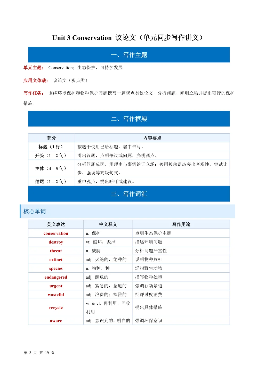 Unit 3 Conservation 议论文（含学习地图）（单元同步写作讲义）（解析版） 第2页（主观题踩分规范（红字解析版））