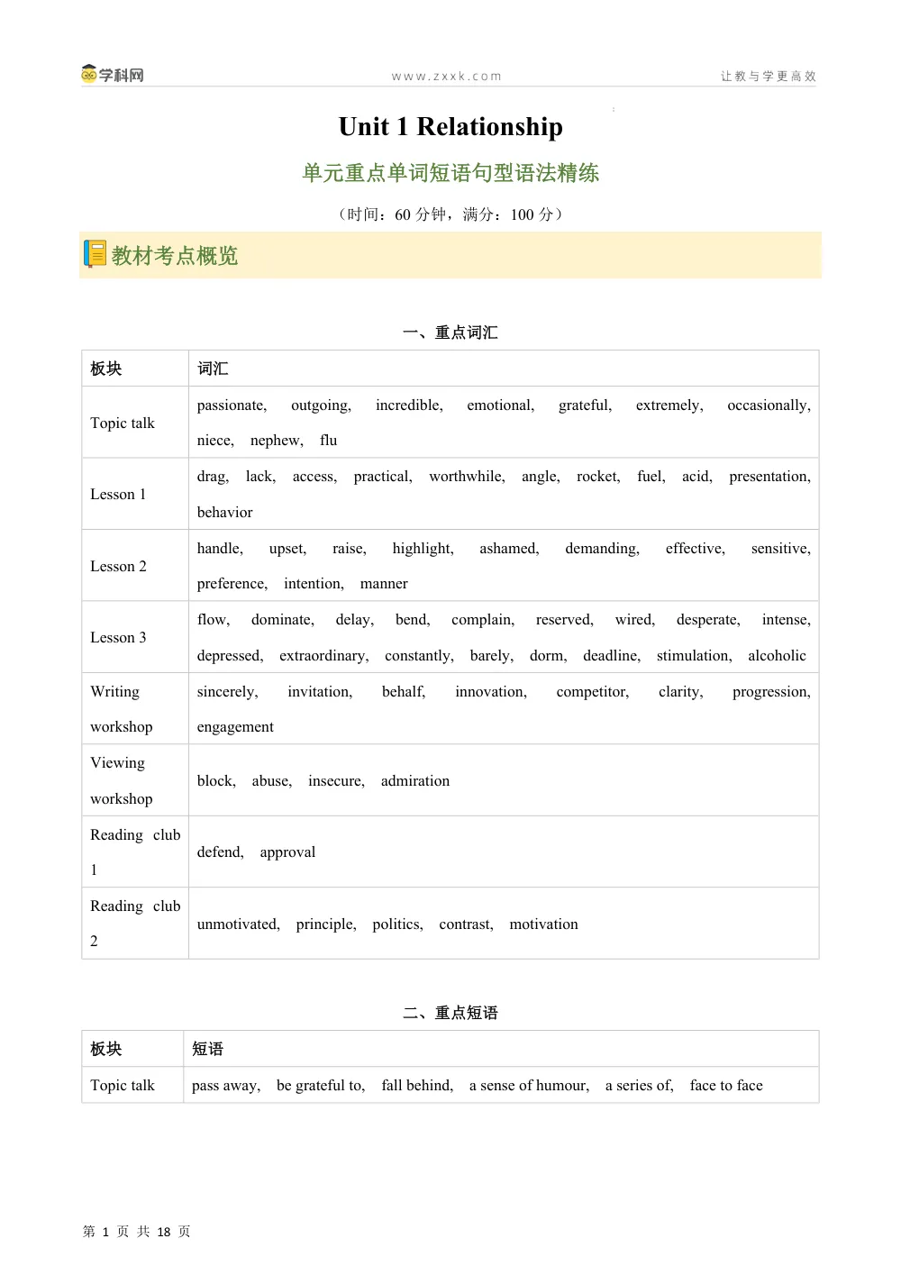 Unit 1 Relationship 单词短语句型语法（教材考点精练）（解析版） 第1页（考纲必背梳理（含红字答案版））