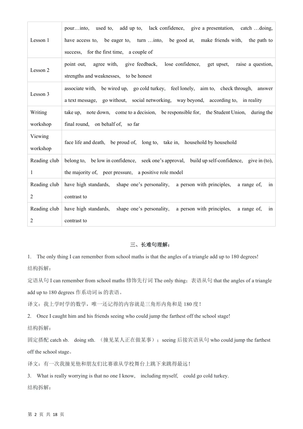 Unit 1 Relationship 单词短语句型语法（教材考点精练）（解析版） 第2页（考纲必背梳理（含红字答案版））