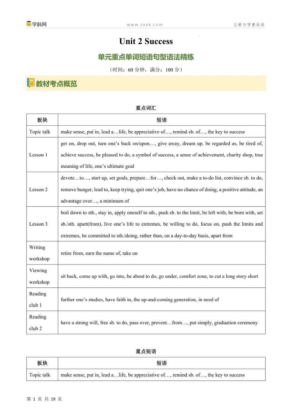 Unit 2 Success 单词短语句型语法（教材考点精练）（解析版） 第1页（考纲必背梳理（含红字答案版））