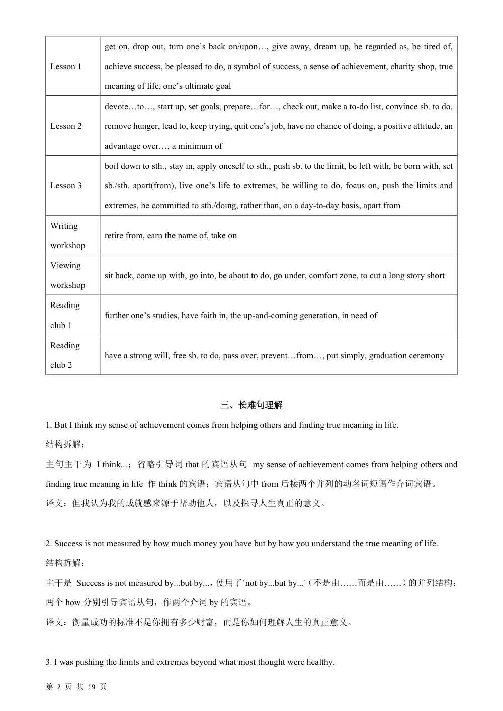 Unit 2 Success 单词短语句型语法（教材考点精练）（解析版） 第2页（考纲必背梳理（含红字答案版））