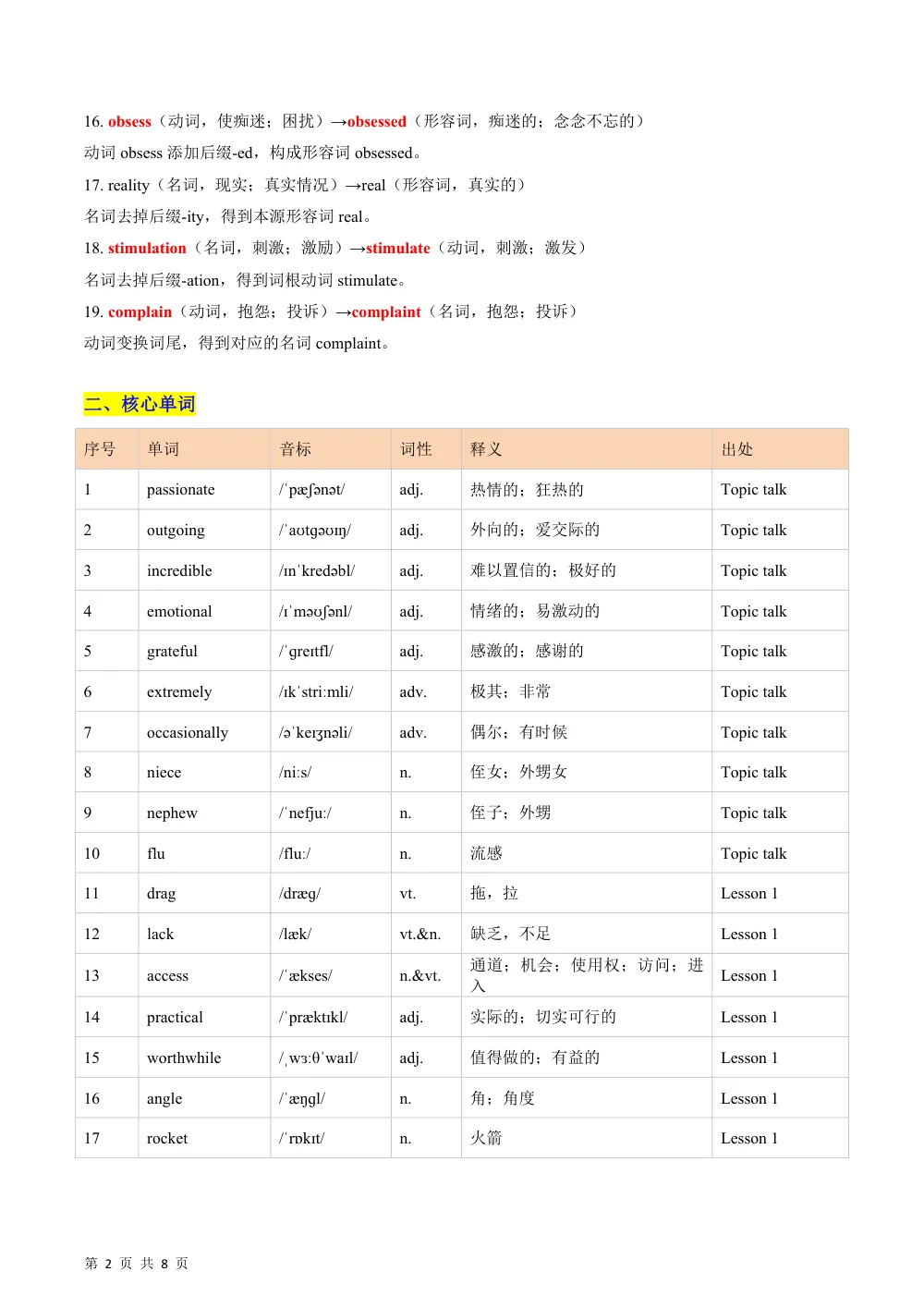 Unit 1 Relationship 单元核心知识+（背默清单）（背诵版） 第2页（考纲必背梳理（考前必背梳理版））