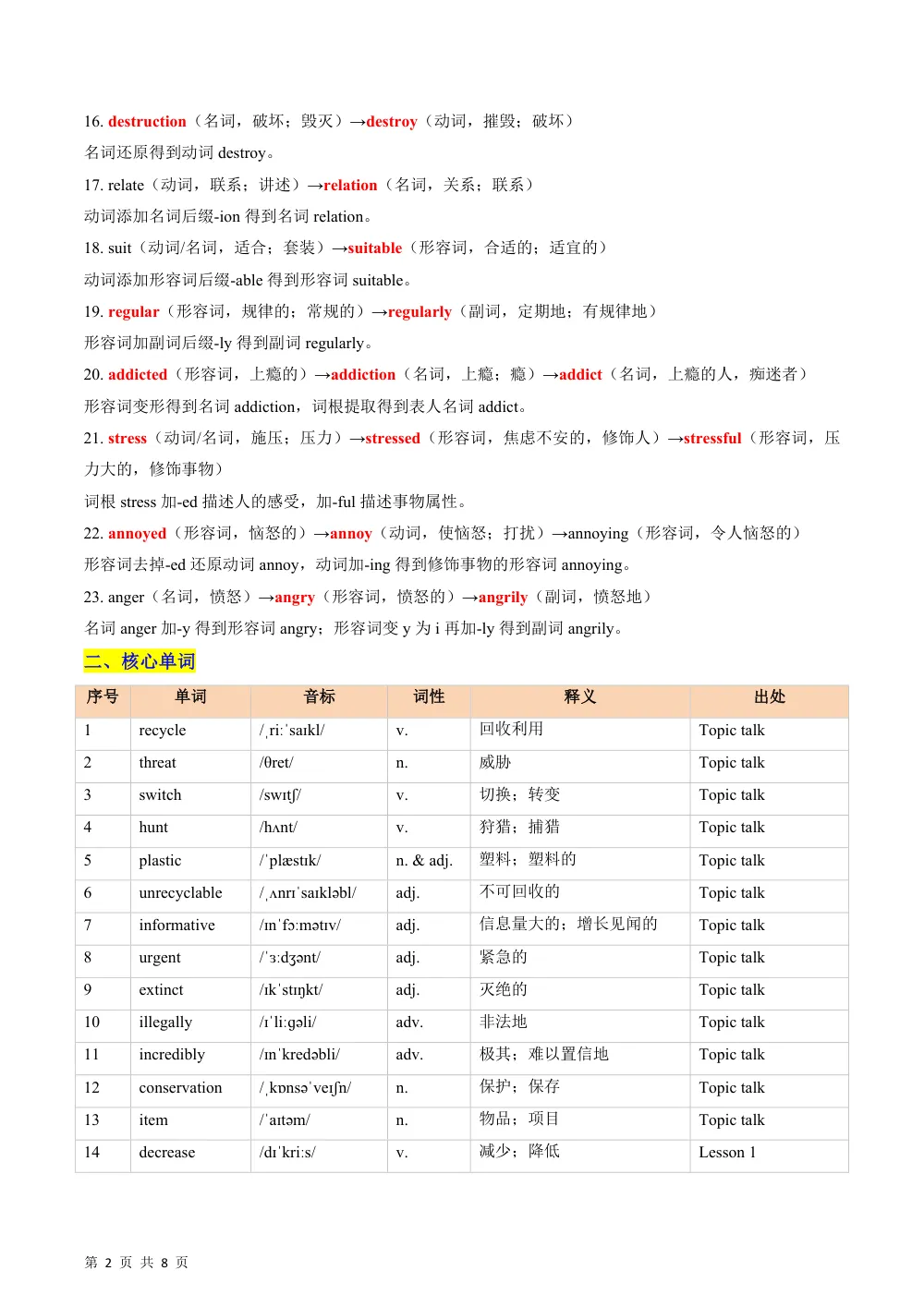 Unit 3 Conservation 单元核心知识+（背默清单）（背诵版） 第2页（考纲必背梳理（考前必背梳理版））
