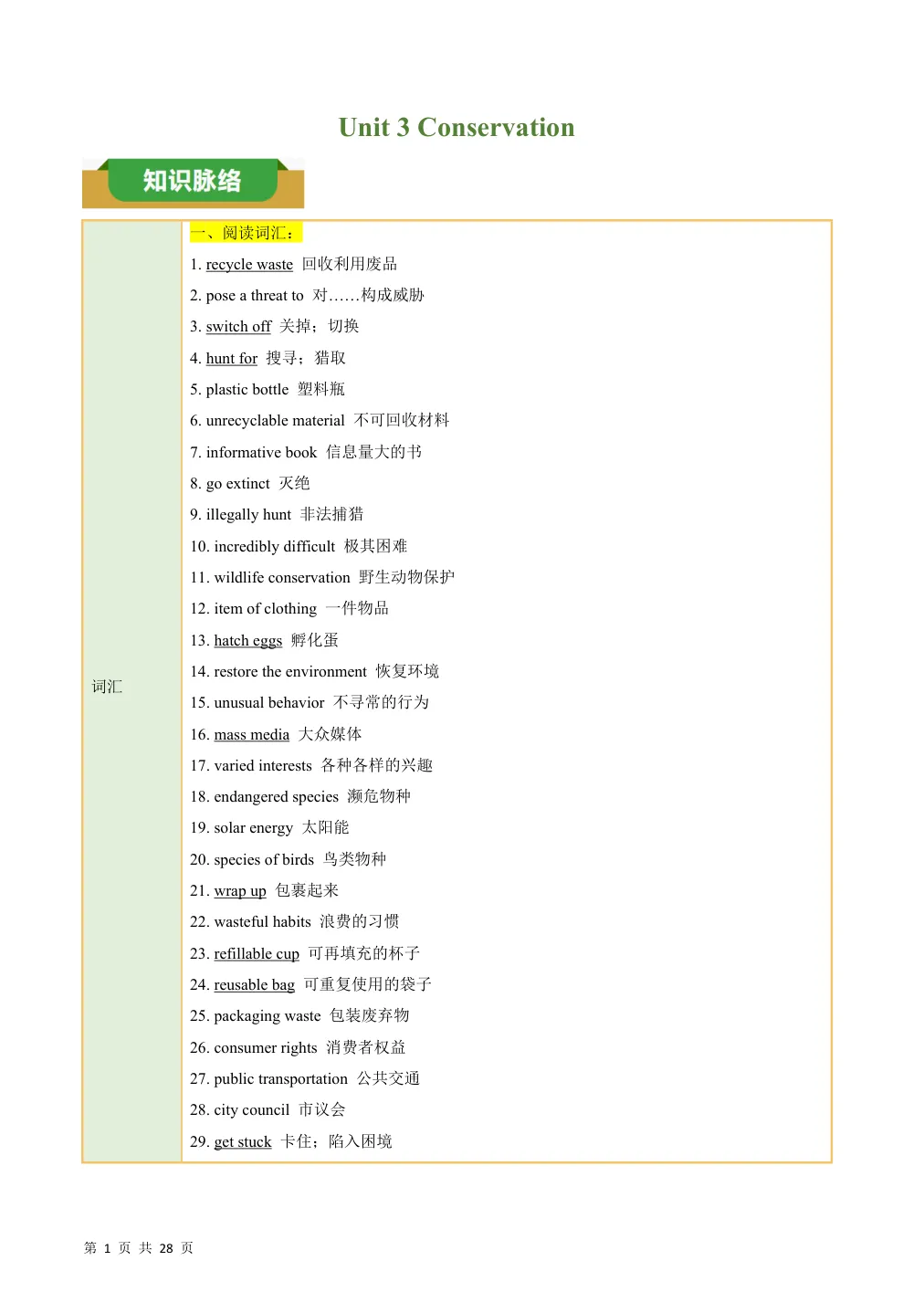 Unit 3 Conservation（知识清单）（教师版） 第1页（考纲必背梳理（考前必背梳理版））
