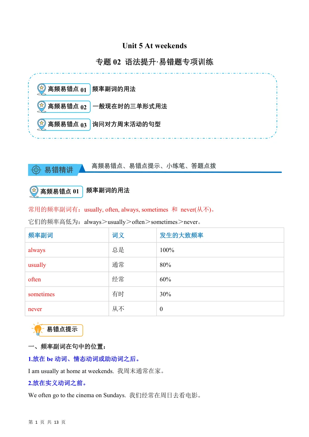 【26五上英语译林版三起】Unit 5 At weekends（易错题专项训练·语法提升）英语译林版三起五年级上册（新教材） 第1页（高频失分点排查（高频易错对照版））