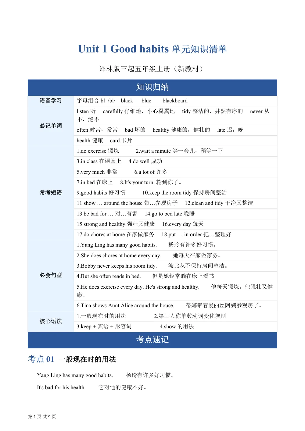 【26五上英语译林版三起】Unit 1 Good habits（知识清单）英语译林版三起五年级上册（新教材） 第1页（考纲必背梳理（考前必背梳理版））