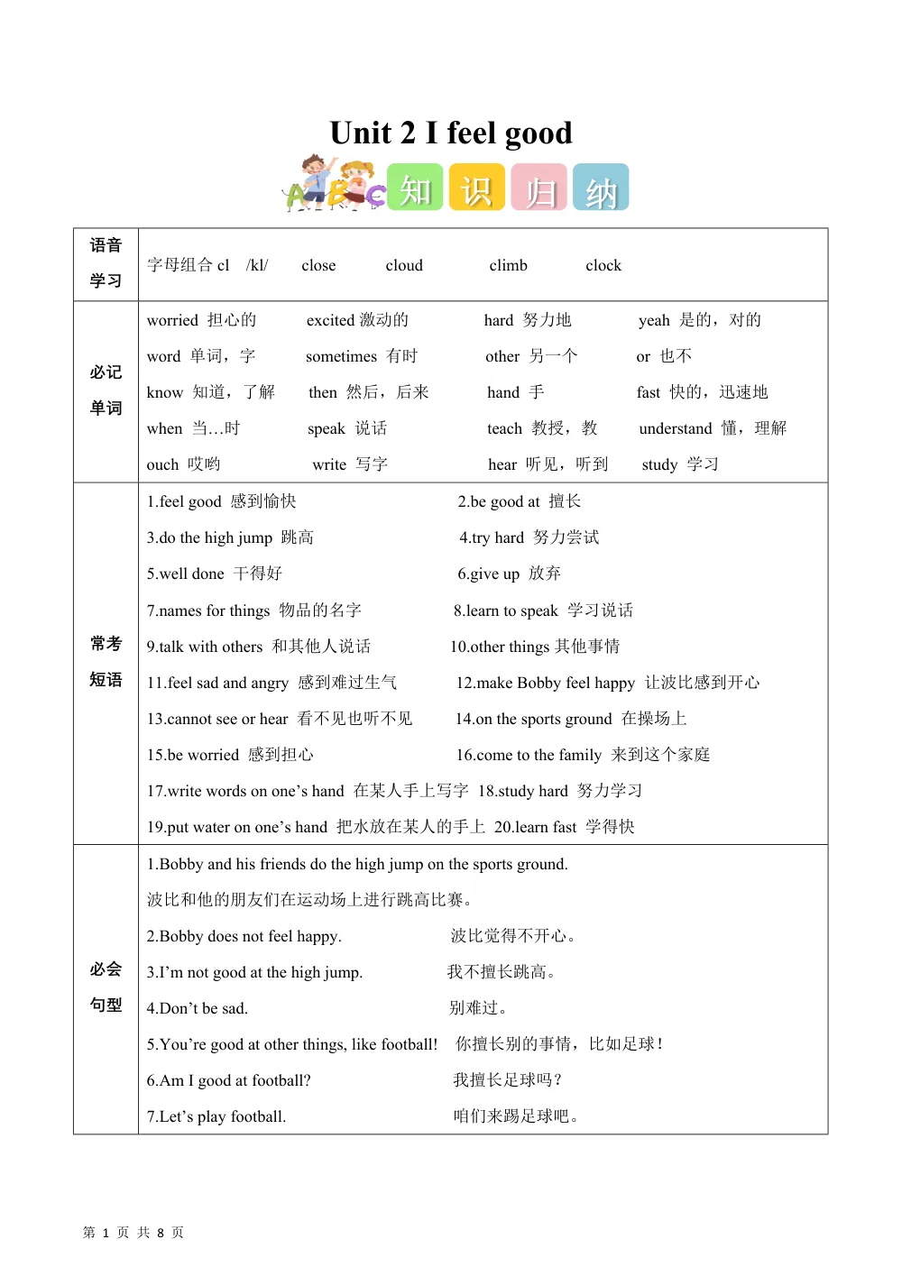【26五上英语译林版三起】Unit 2 I feel good（知识清单）英语译林版三起五年级上册（新教材） (1) 第1页（考纲必背梳理（考前必背梳理版））