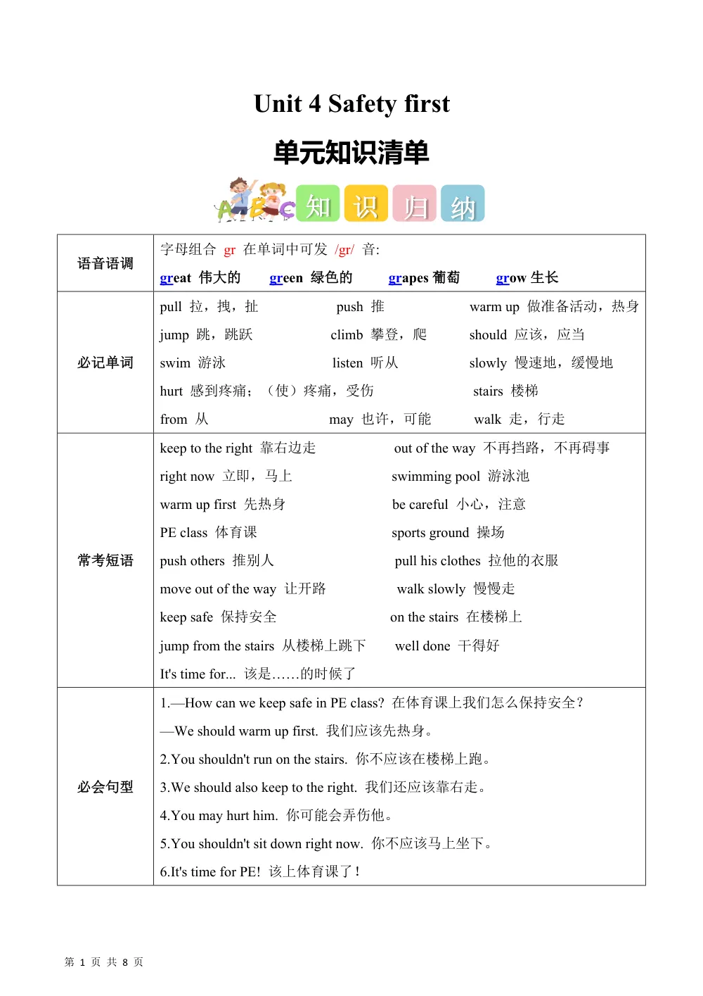 【26五上英语译林版三起】Unit 4 Safety first（知识清单）英语译林版三起五年级上册（新教材） 第1页（考纲必背梳理（考前必背梳理版））