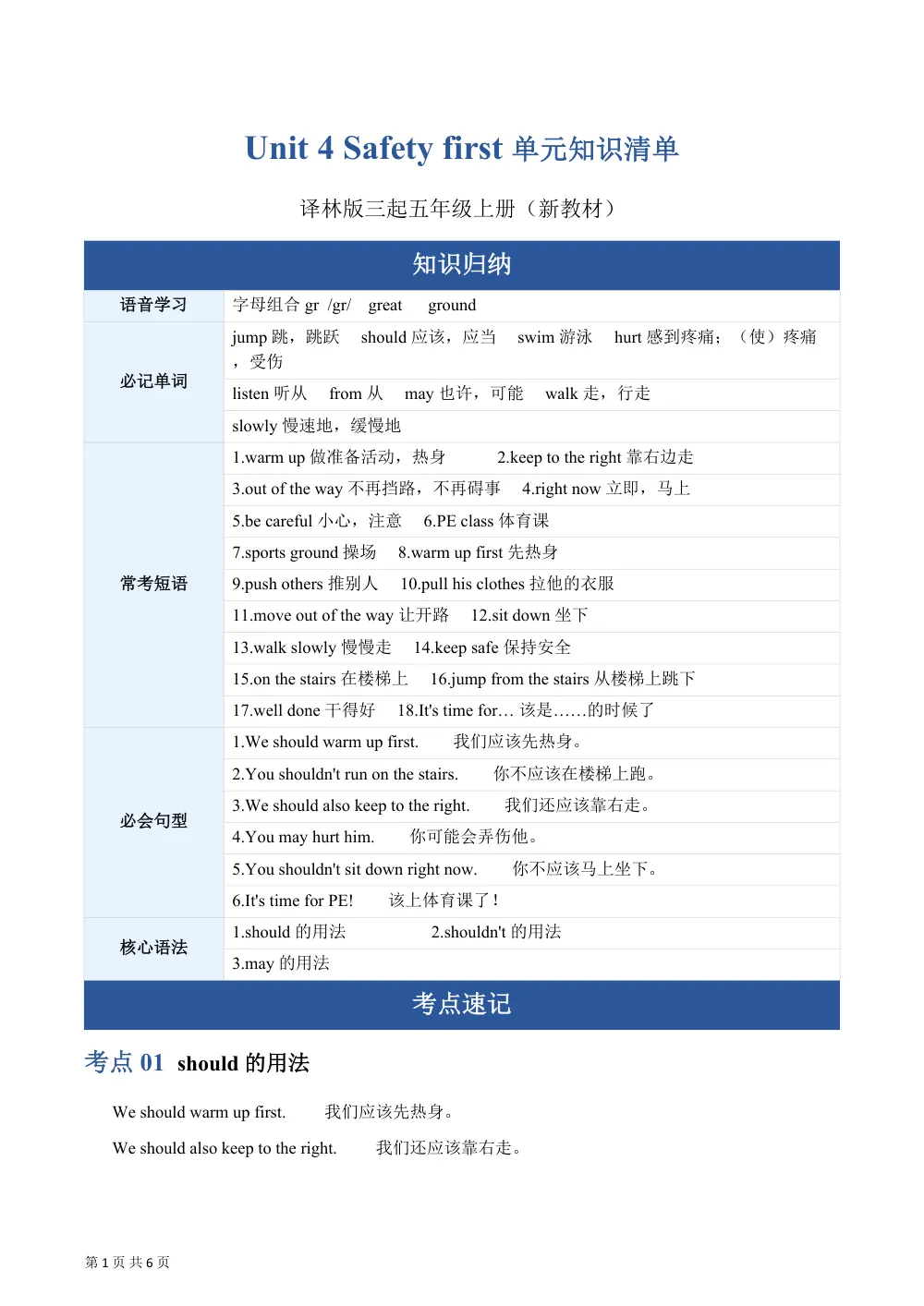 【26五上英语译林版三起】Unit 4 Safety first（知识清单）英语译林版三起五年级上册（新教材） (1) 第1页（考纲必背梳理（考前必背梳理版））