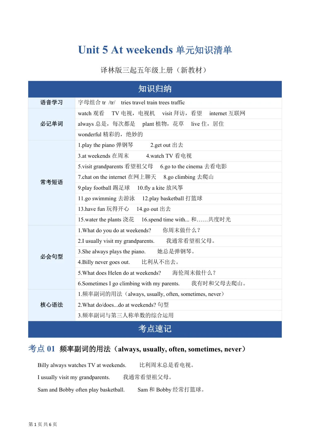 【26五上英语译林版三起】Unit 5 At weekends（知识清单）英语译林版三起五年级上册（新教材） (1) 第1页（考纲必背梳理（考前必背梳理版））