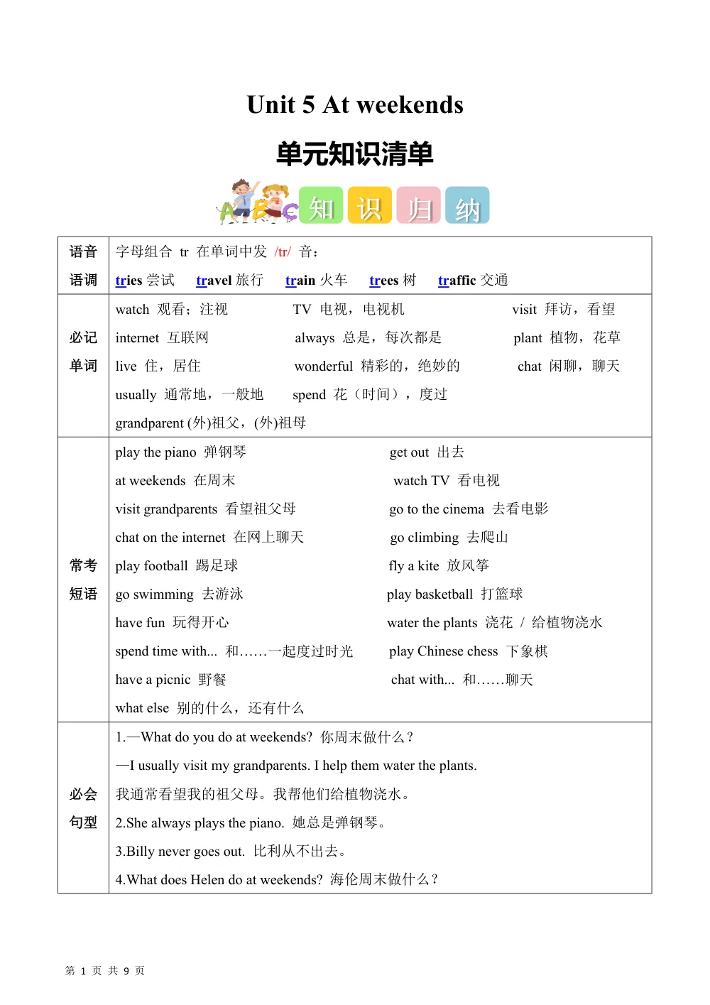 【26五上英语译林版三起】Unit 5 At weekends（知识清单）英语译林版三起五年级上册（新教材） 第1页（考纲必背梳理（考前必背梳理版））