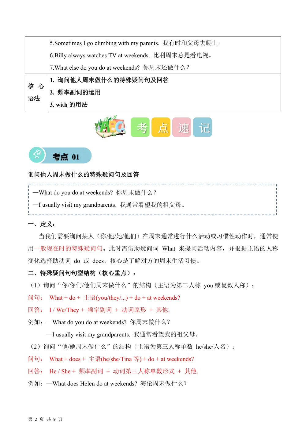 【26五上英语译林版三起】Unit 5 At weekends（知识清单）英语译林版三起五年级上册（新教材） 第2页（考纲必背梳理（考前必背梳理版））