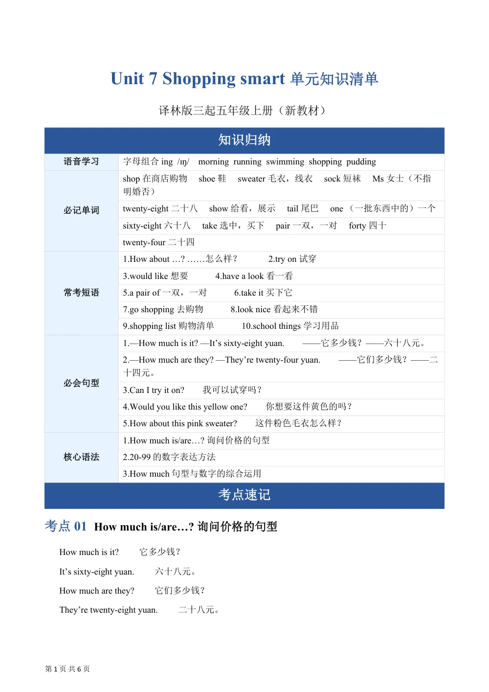 【26五上英语译林版三起】Unit 7 Shopping smart（知识清单）英语译林版三起五年级上册（新教材） (1) 第1页（考纲必背梳理（考前必背梳理版））