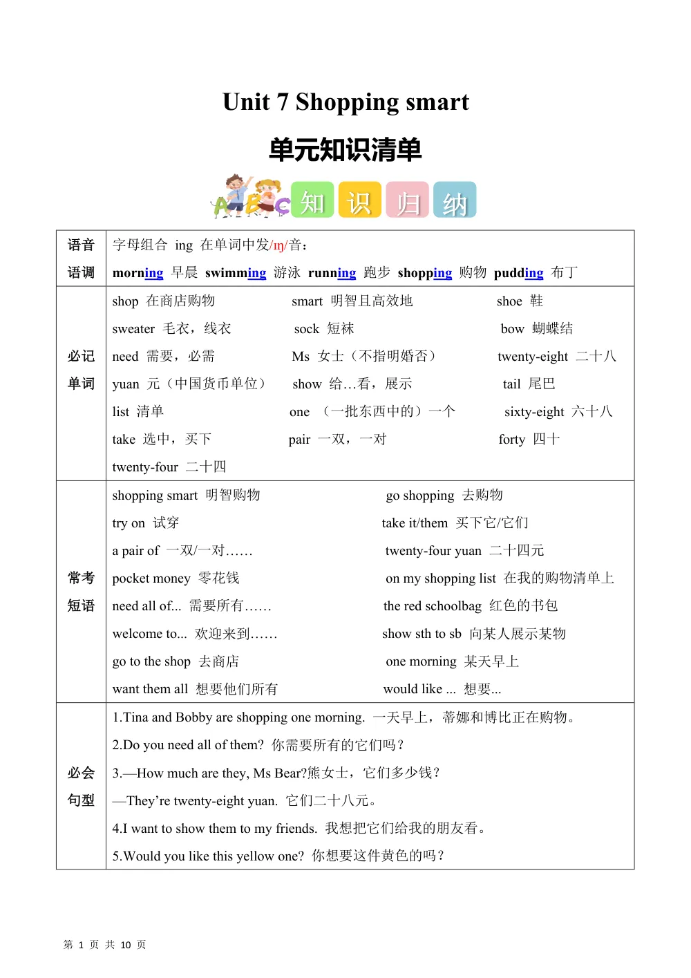 【26五上英语译林版三起】Unit 7 Shopping smart（知识清单）英语译林版三起五年级上册（新教材） 第1页（考纲必背梳理（考前必背梳理版））