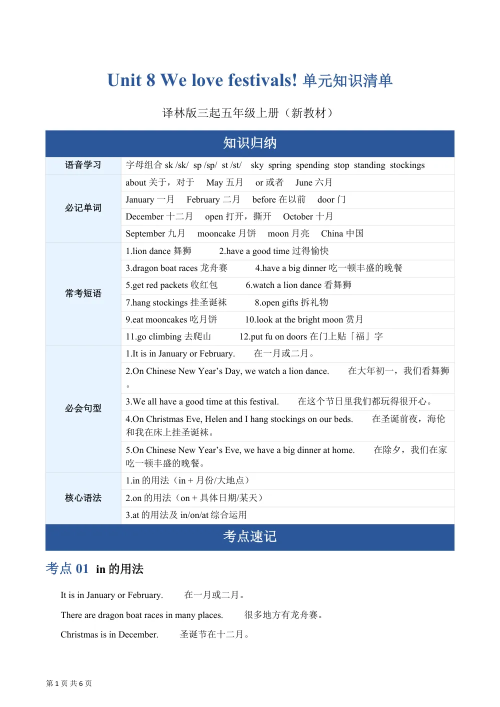 【26五上英语译林版三起】Unit 8 We love festivals!（知识清单）英语译林版三起五年级上册（新教材） (1) 第1页（考纲必背梳理（考前必背梳理版））