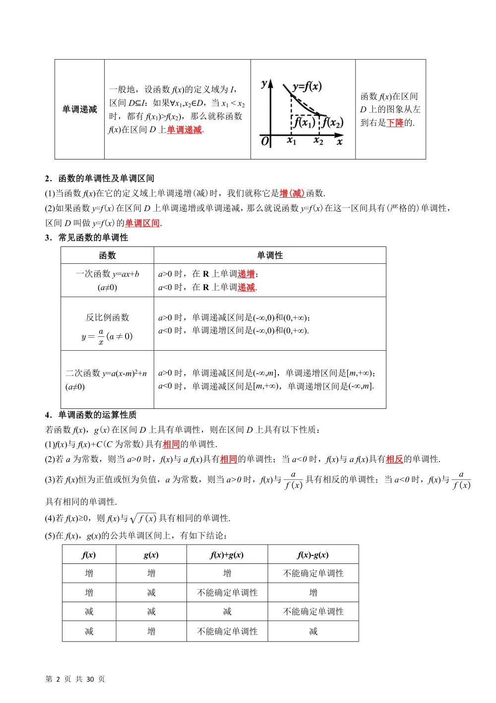 （26秋人教A版）专题3.2.1 单调性与最大（小）值（举一反三讲义）（解析版） 第2页（理科期中培优突破（步骤详解与评分版））