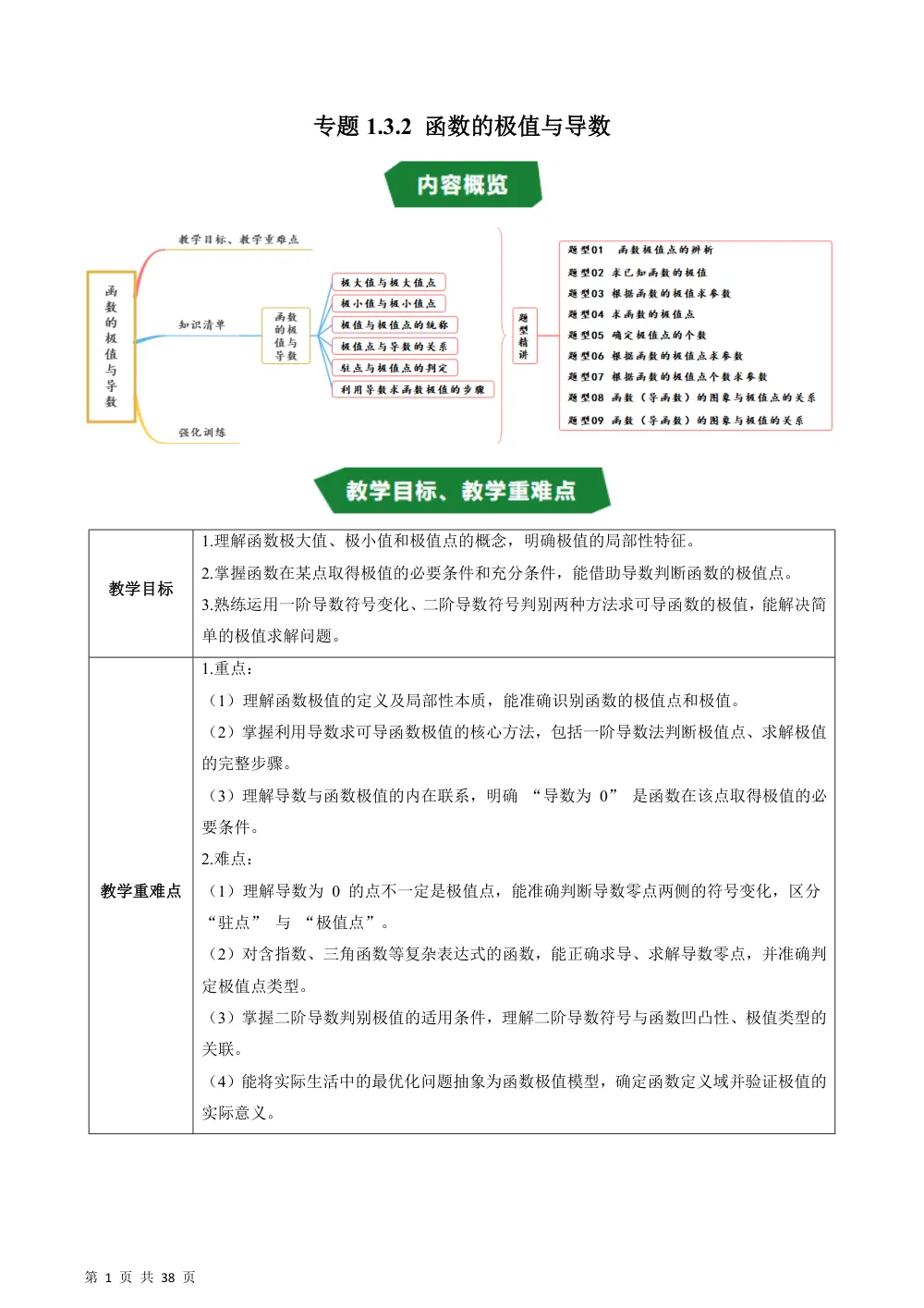 （湘教）专题1.3.2 函数的极值与导数（高效培优讲义）（解析版） 第1页（理科期中培优突破（步骤详解与评分版））