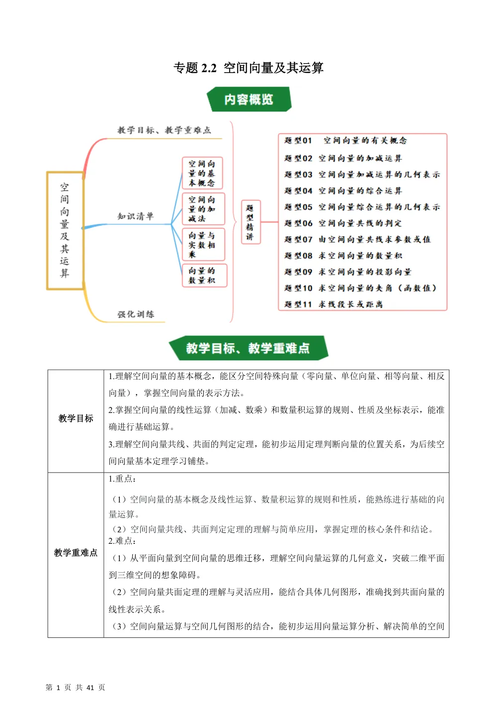 （湘教）专题2.2 空间向量及其运算（高效培优讲义）（解析版） 第1页（理科期中培优突破（步骤详解与评分版））