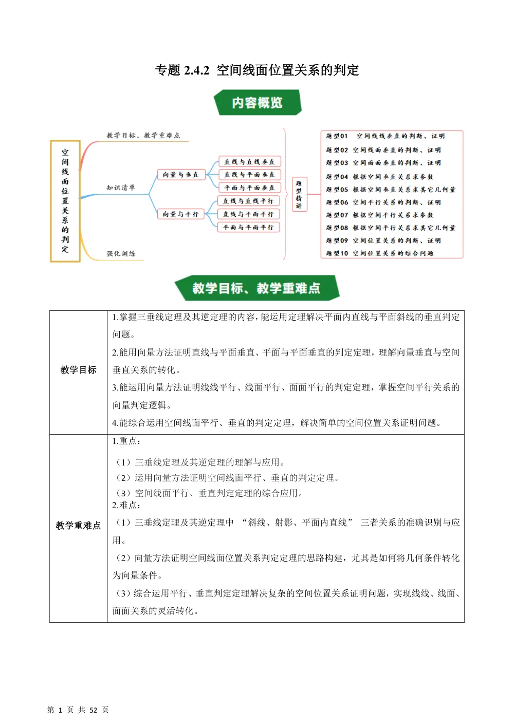 （湘教）专题2.4.2 空间线面位置关系的判定（高效培优讲义）（解析版） 第1页（理科期中培优突破（步骤详解与评分版））