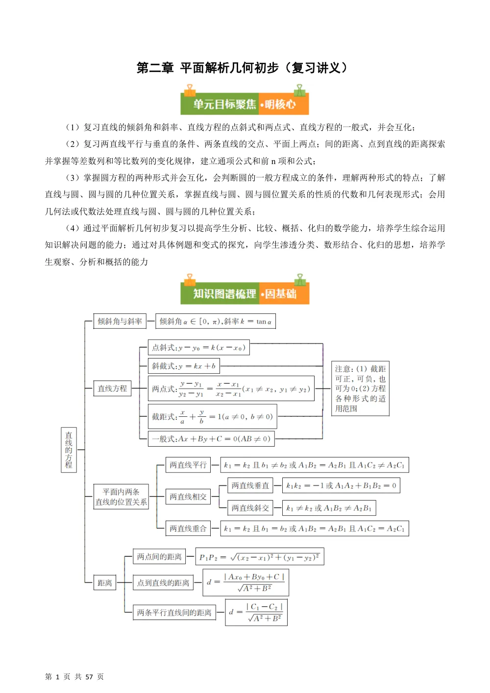 （湘教）第2章 平面解析几何初步（复习讲义）（解析版） 第1页（理科期中培优突破（步骤详解与评分版））