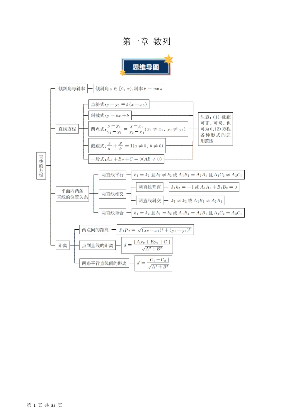 （湘教）第2章 平面解析几何初步（知识清单）（答案版） 第1页（理科期中培优突破（标准演草自测版））