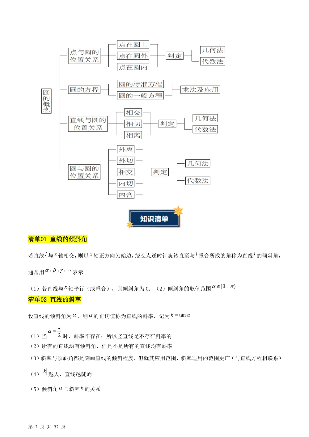 （湘教）第2章 平面解析几何初步（知识清单）（答案版） 第2页（理科期中培优突破（标准演草自测版））