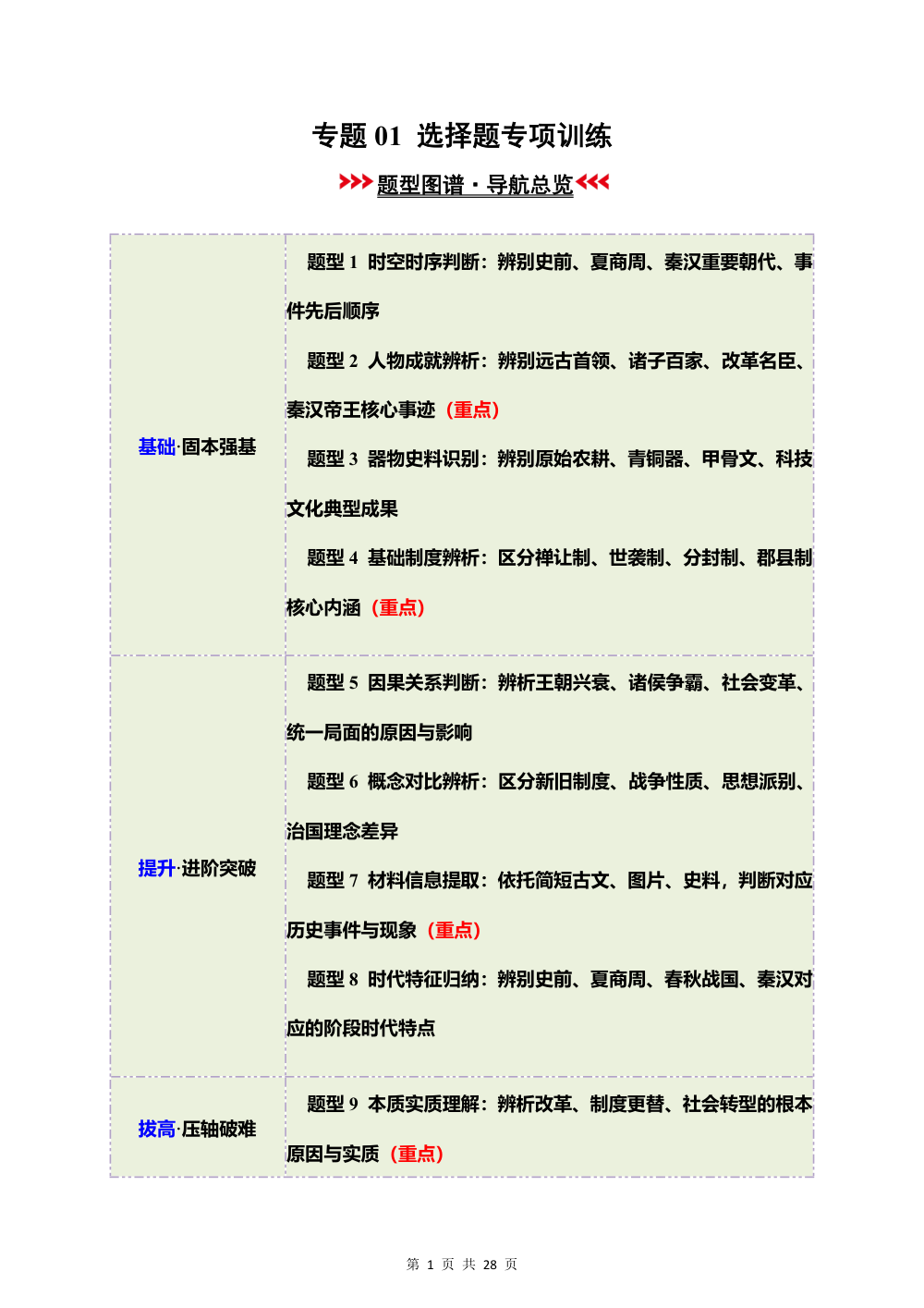 2026秋专题01 选择题专项训练（期中专项训练）（原卷版） 第1页（标准排版空白自测版）