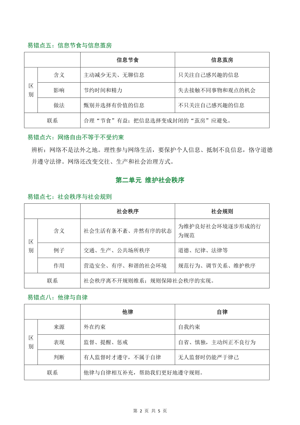 2026秋八上期中综合复习（易混易错清单）（解析版） 第2页（考纲必背梳理（含详解答案版））