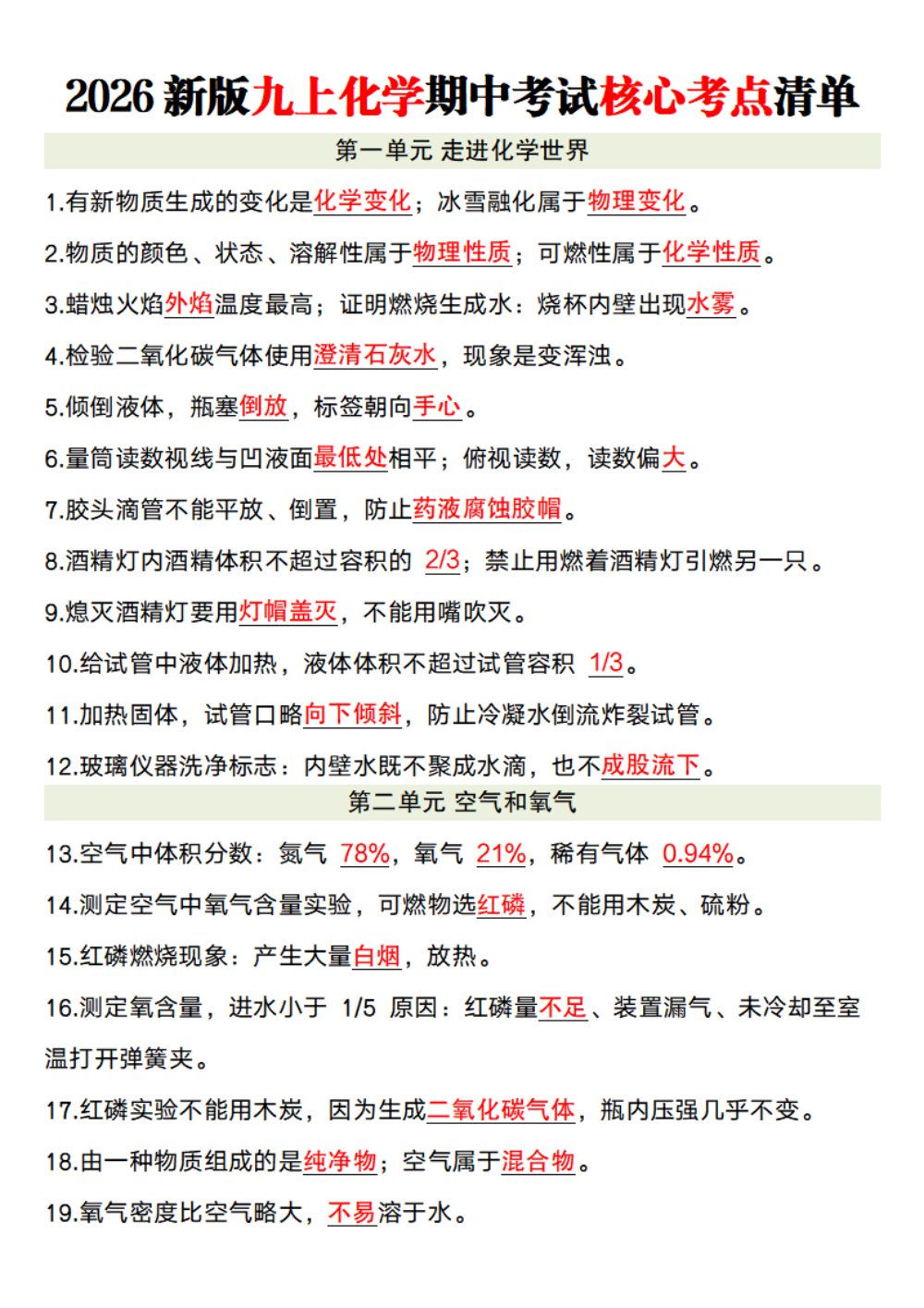 【10.14】2026新版九上化学期中考试核心考点清单 第1页（考纲必背梳理（核心考点梳理版））